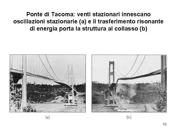 Ponte di Tacoma: venti stazionari innescano oscillazioni stazionarie (a) e il trasferimento risonante di