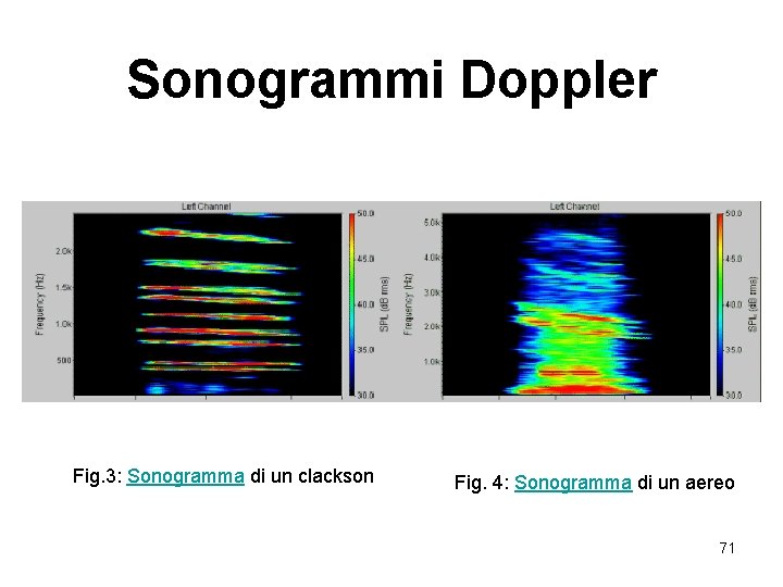 Sonogrammi Doppler Fig. 3: Sonogramma di un clackson Fig. 4: Sonogramma di un aereo