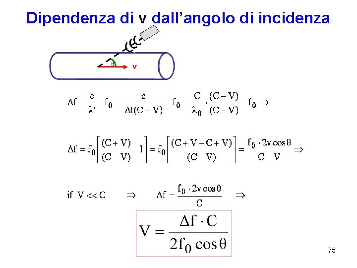 Dipendenza di v dall’angolo di incidenza 75 