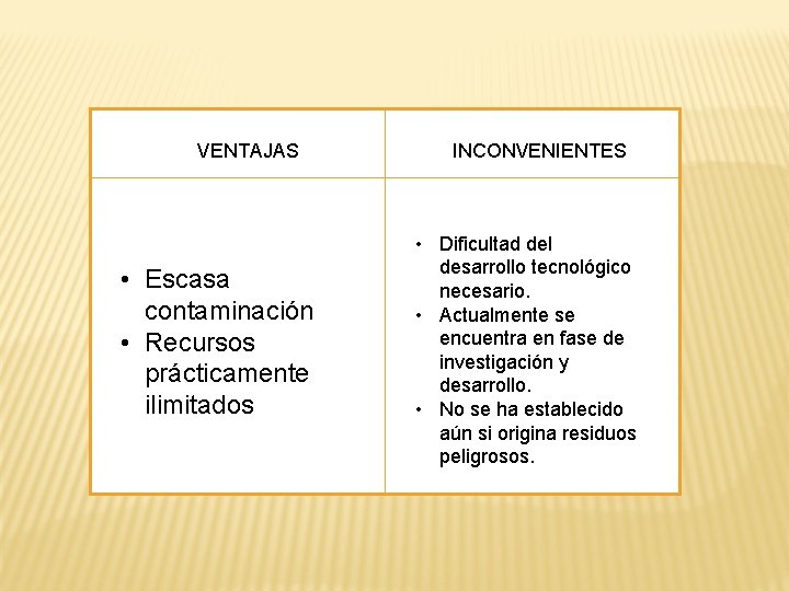 VENTAJAS • Escasa contaminación • Recursos prácticamente ilimitados INCONVENIENTES • Dificultad del desarrollo tecnológico VENTAJAS • Escasa contaminación • Recursos prácticamente ilimitados INCONVENIENTES • Dificultad del desarrollo tecnológico
