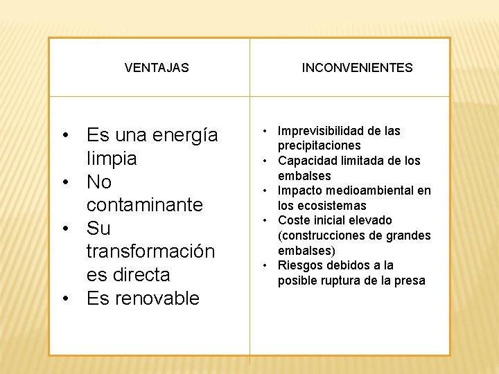 VENTAJAS • Es una energía limpia • No contaminante • Su transformación es directa VENTAJAS • Es una energía limpia • No contaminante • Su transformación es directa