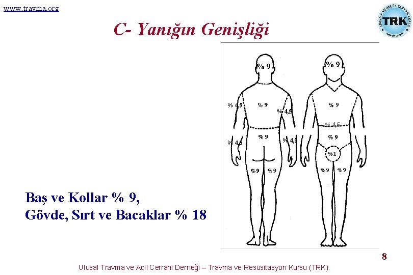 www. travma. org C- Yanığın Genişliği %9 %9 % 4, 5 % 4, 5 www. travma. org C- Yanığın Genişliği %9 %9 % 4, 5 % 4, 5