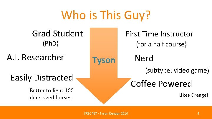 Who is This Guy? Grad Student First Time Instructor (Ph. D) A. I. Researcher