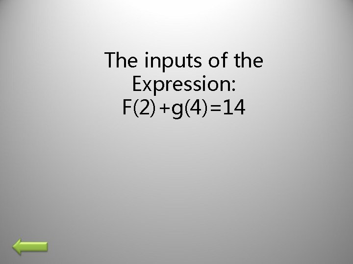 The inputs of the Expression: F(2)+g(4)=14 