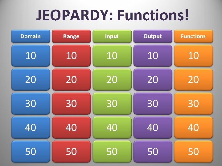 JEOPARDY: Functions! Domain Range Input Output Functions 10 10 10 20 20 20 30