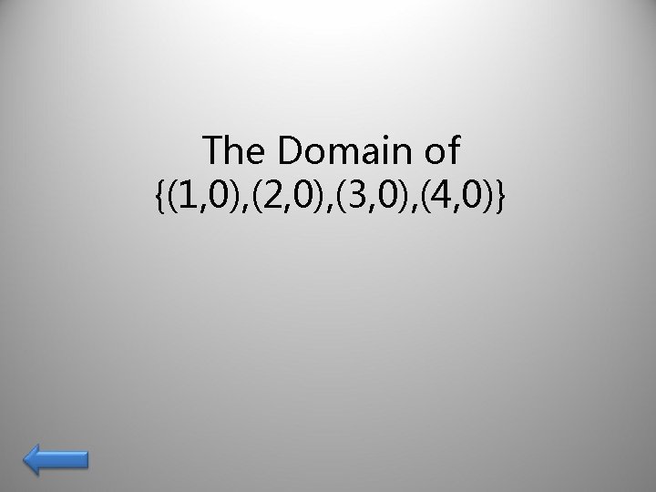 The Domain of {(1, 0), (2, 0), (3, 0), (4, 0)} 