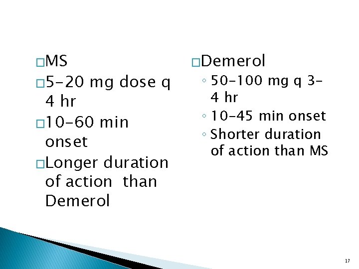 �MS � 5 -20 mg dose q 4 hr � 10 -60 min onset