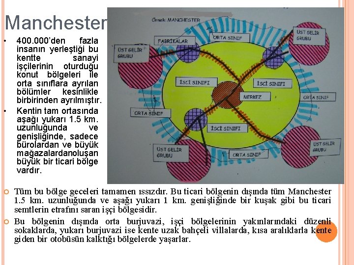 Manchester • 23 • 400. 000’den fazla insanın yerleştiği bu kentte sanayi işçilerinin oturduğu