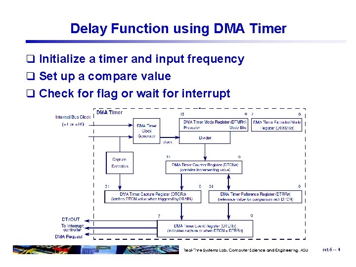 Delay Function using DMA Timer q Initialize a timer and input frequency q Set