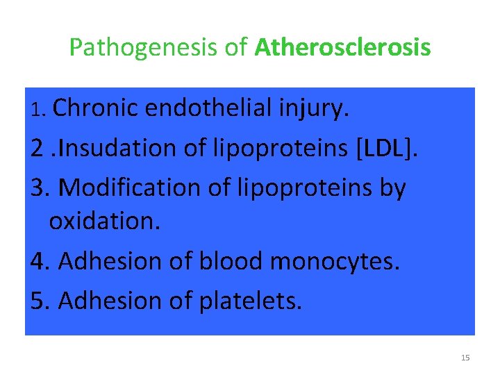 Pathogenesis of Atherosclerosis 1. Chronic endothelial injury. 2. Insudation of lipoproteins [LDL]. 3. Modification