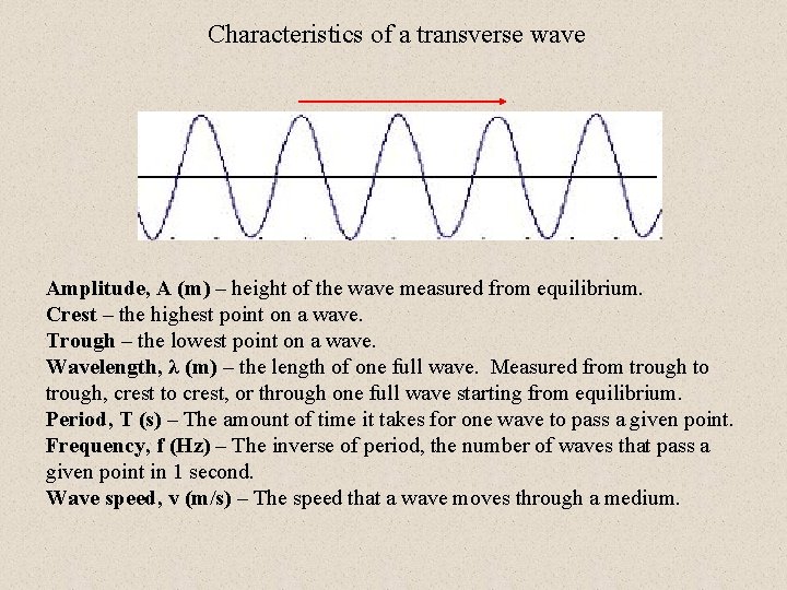 Characteristics of a transverse wave Amplitude, A (m) – height of the wave measured