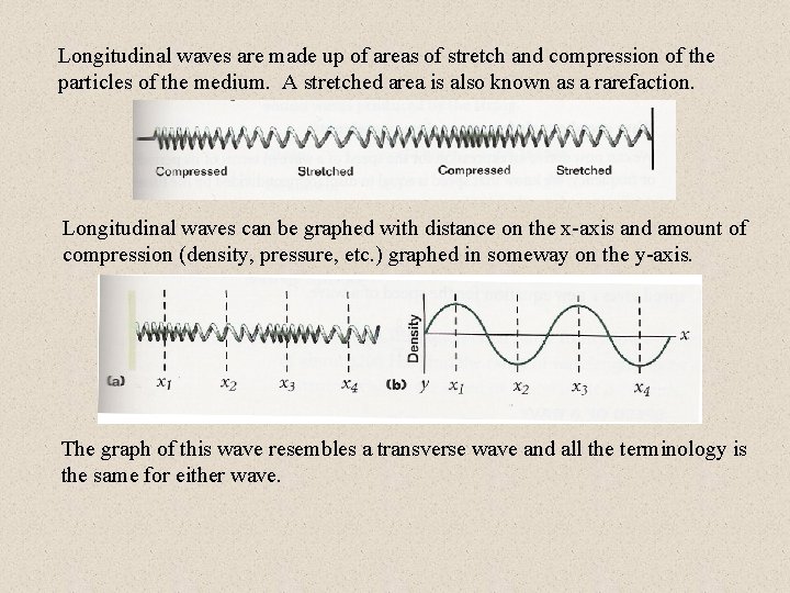 Longitudinal waves are made up of areas of stretch and compression of the particles