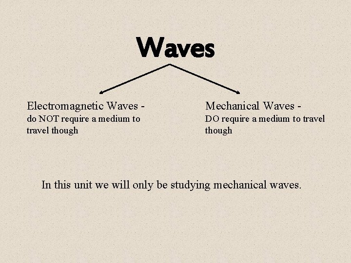 Waves Electromagnetic Waves - Mechanical Waves - do NOT require a medium to travel