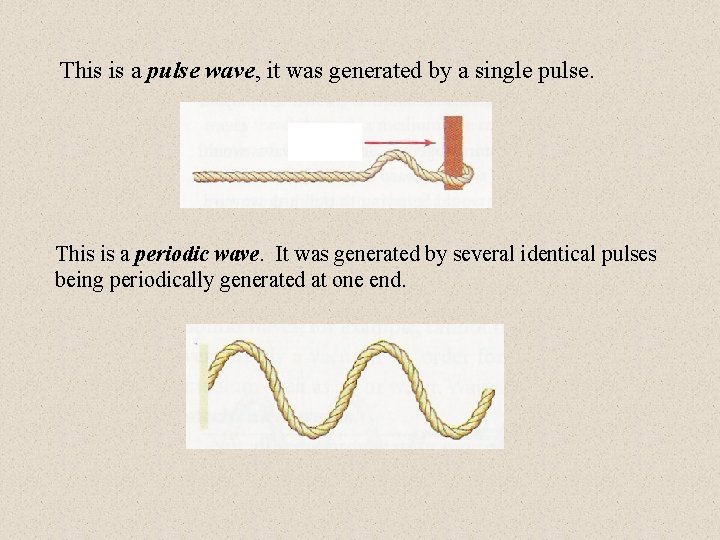 This is a pulse wave, it was generated by a single pulse. This is
