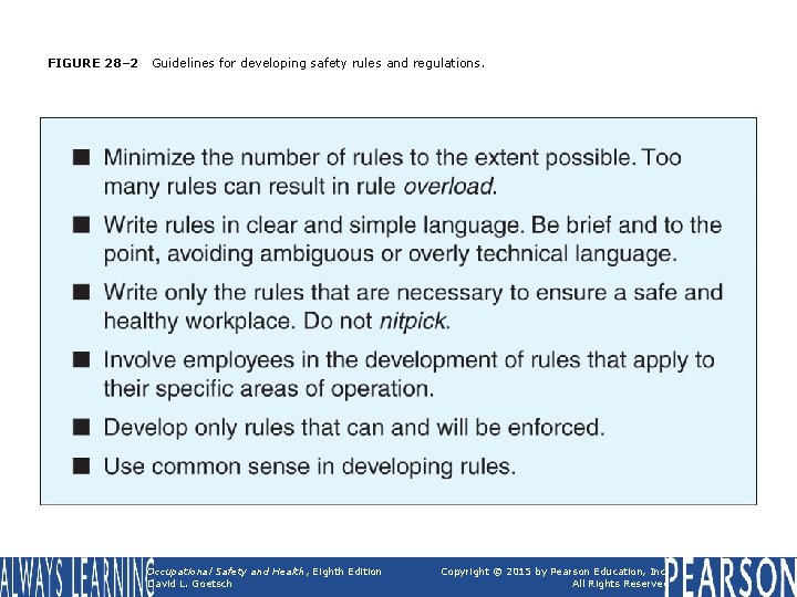 FIGURE 28– 2 Guidelines for developing safety rules and regulations. Occupational Safety and Health,