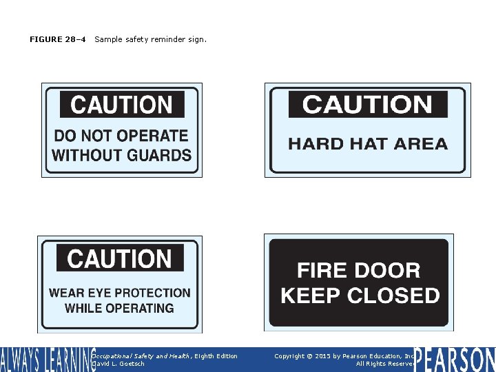 FIGURE 28– 4 Sample safety reminder sign. Occupational Safety and Health, Eighth Edition David