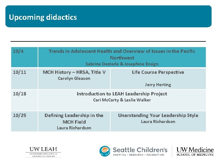 Upcoming didactics 10/4 Trends in Adolescent Health and Overview of Issues in the Pacific