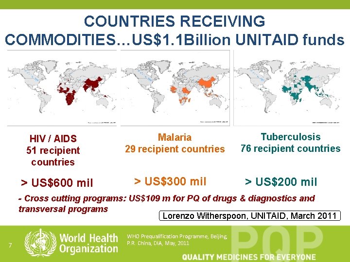 COUNTRIES RECEIVING COMMODITIES…US$1. 1 Billion UNITAID funds HIV / AIDS 51 recipient countries >