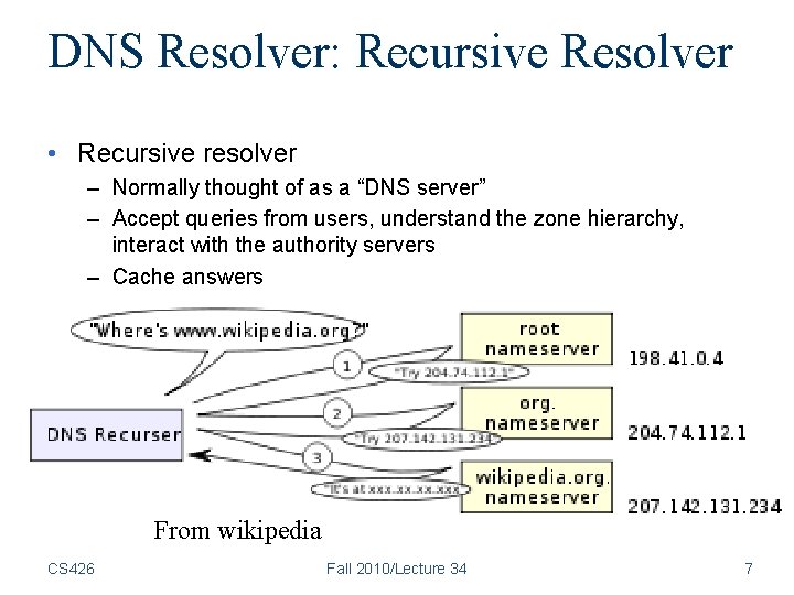 DNS Resolver: Recursive Resolver • Recursive resolver – Normally thought of as a “DNS DNS Resolver: Recursive Resolver • Recursive resolver – Normally thought of as a “DNS