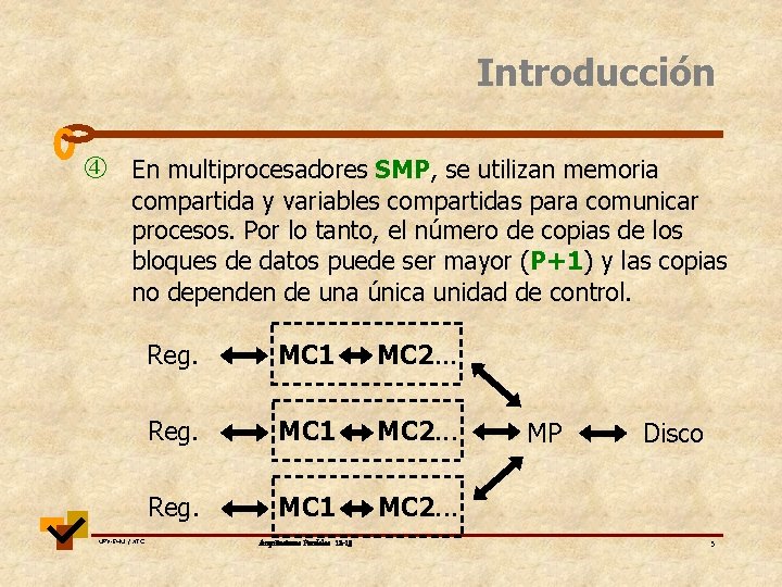 Introducción En multiprocesadores SMP, se utilizan memoria compartida y variables compartidas para comunicar procesos.