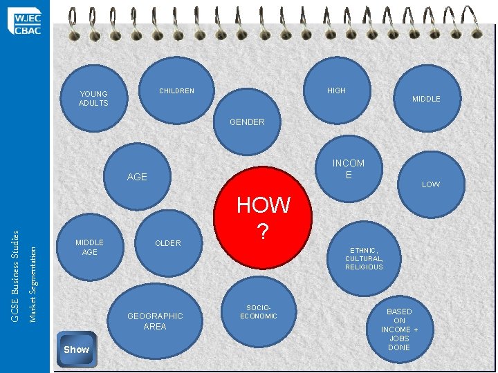 HIGH CHILDREN YOUNG ADULTS MIDDLE GENDER INCOM E Market Segmentation GCSE Business Studies AGE HIGH CHILDREN YOUNG ADULTS MIDDLE GENDER INCOM E Market Segmentation GCSE Business Studies AGE