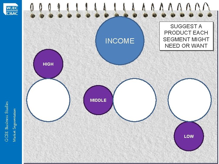MARKET SEGMENTATION Market Segmentation Producing goods and services