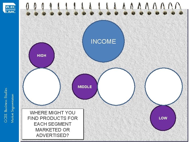 INCOME Market Segmentation GCSE Business Studies HIGH MIDDLE WHERE MIGHT YOU FIND PRODUCTS FOR INCOME Market Segmentation GCSE Business Studies HIGH MIDDLE WHERE MIGHT YOU FIND PRODUCTS FOR