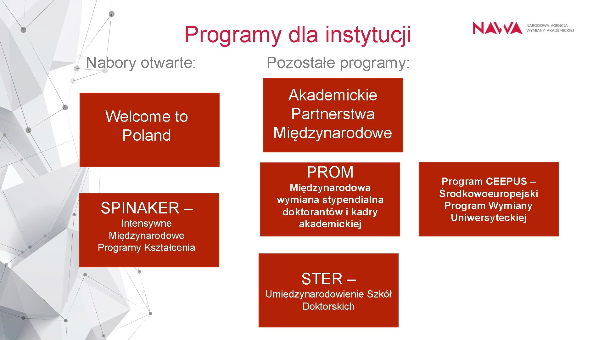 Programy dla instytucji Nabory otwarte: Welcome to Poland Pozostałe programy: Akademickie Partnerstwa Międzynarodowe PROM