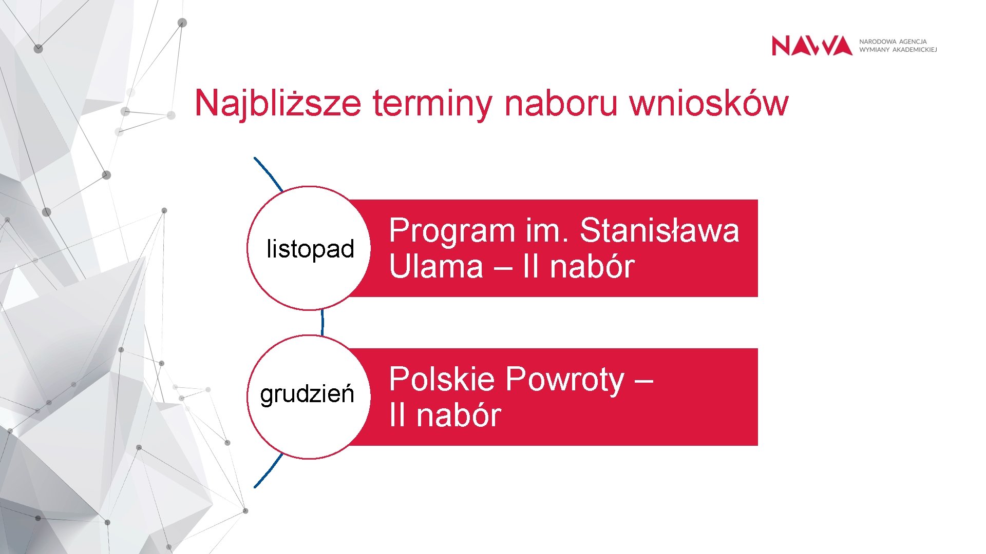 Najbliższe terminy naboru wniosków listopad Program im. Stanisława Ulama – II nabór grudzień Polskie