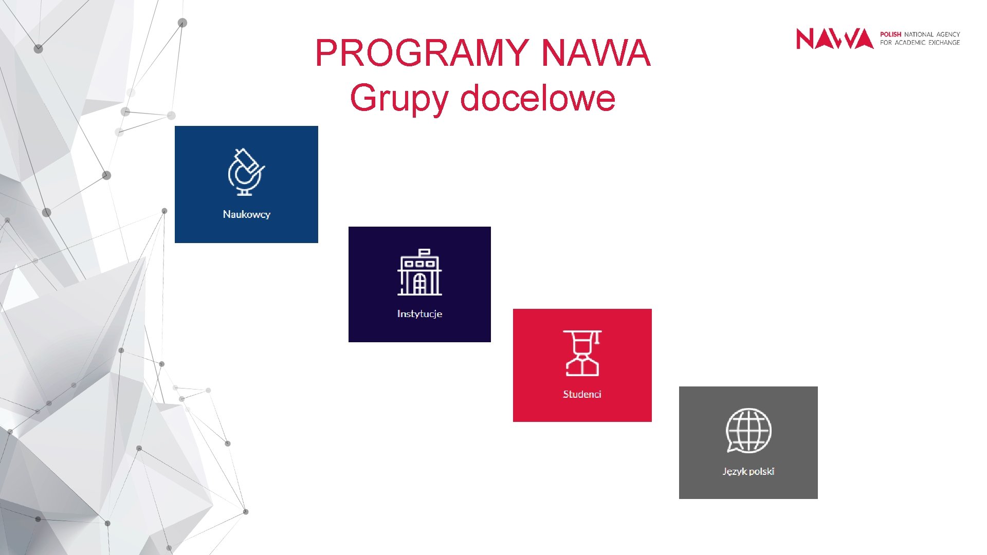 PROGRAMY NAWA Grupy docelowe 