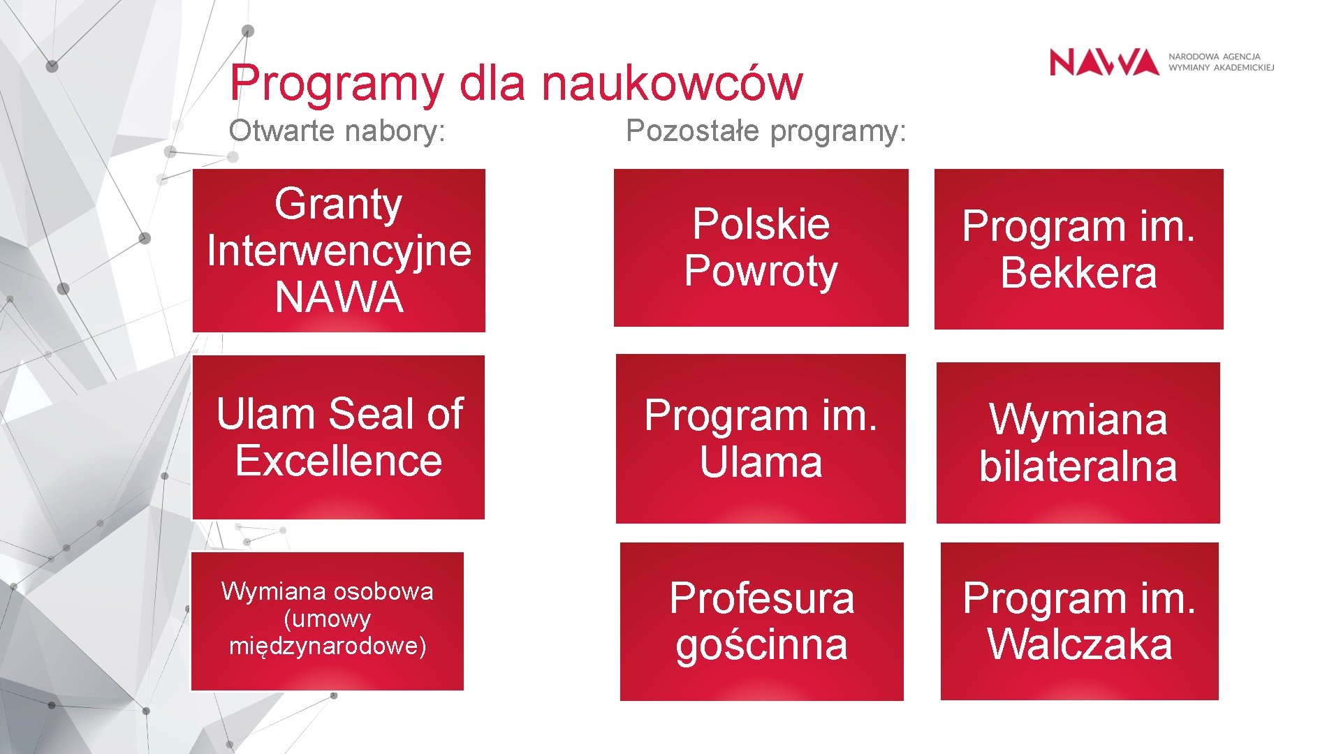 Programy dla naukowców Otwarte nabory: Pozostałe programy: Granty Interwencyjne NAWA Polskie Powroty Program im.