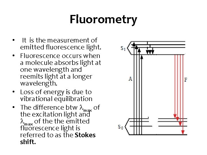 Fluorometry • It is the measurement of emitted fluorescence light. • Fluorescence occurs when Fluorometry • It is the measurement of emitted fluorescence light. • Fluorescence occurs when