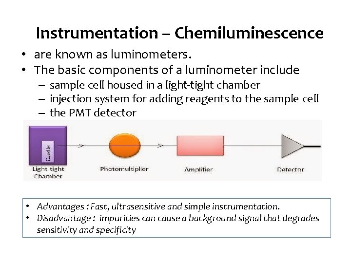 Instrumentation – Chemiluminescence • are known as luminometers. • The basic components of a Instrumentation – Chemiluminescence • are known as luminometers. • The basic components of a
