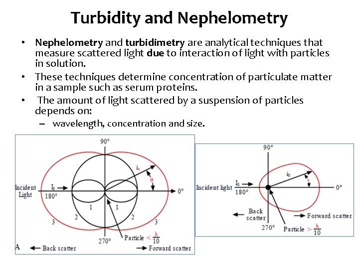 Turbidity and Nephelometry • Nephelometry and turbidimetry are analytical techniques that measure scattered light Turbidity and Nephelometry • Nephelometry and turbidimetry are analytical techniques that measure scattered light