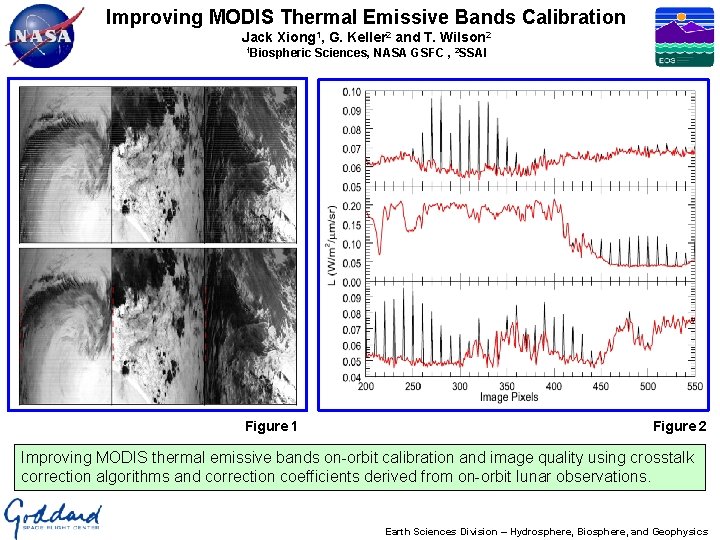 Improving MODIS Thermal Emissive Bands Calibration Jack Xiong 1, G. Keller 2 and T.