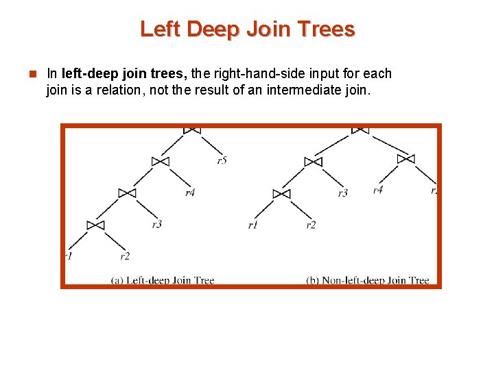 Left Deep Join Trees n In left-deep join trees, the right-hand-side input for each