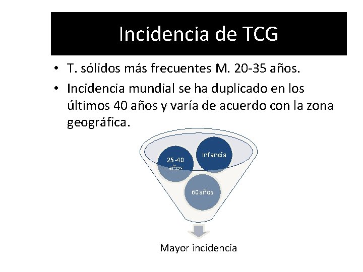 Incidencia de TCG • T. sólidos más frecuentes M. 20 -35 años. • Incidencia