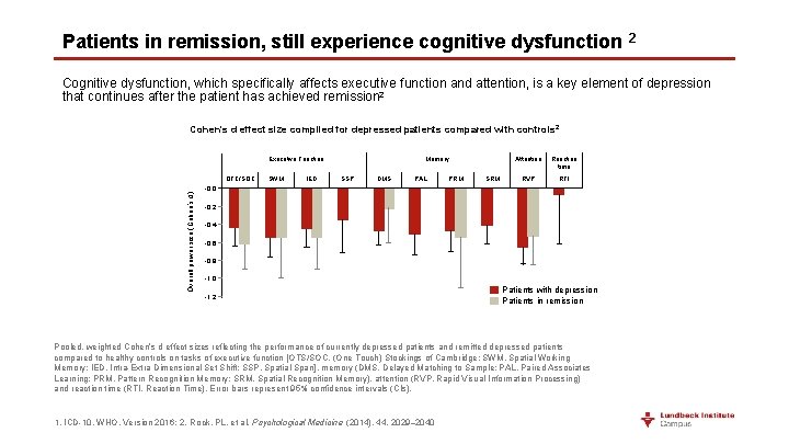 Patients in remission, still experience cognitive dysfunction 2 Cognitive dysfunction, which specifically affects executive