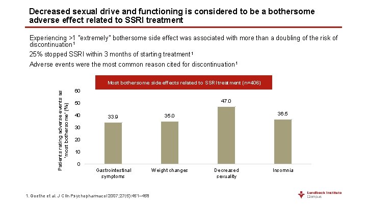 Decreased sexual drive and functioning is considered to be a bothersome adverse effect related
