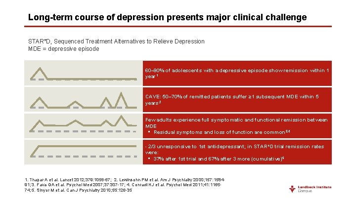 Long-term course of depression presents major clinical challenge STAR*D, Sequenced Treatment Alternatives to Relieve