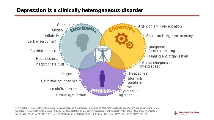 Depression is a clinically heterogeneous disorder Sadness Anxiety Attention and concentration Short- and long-term