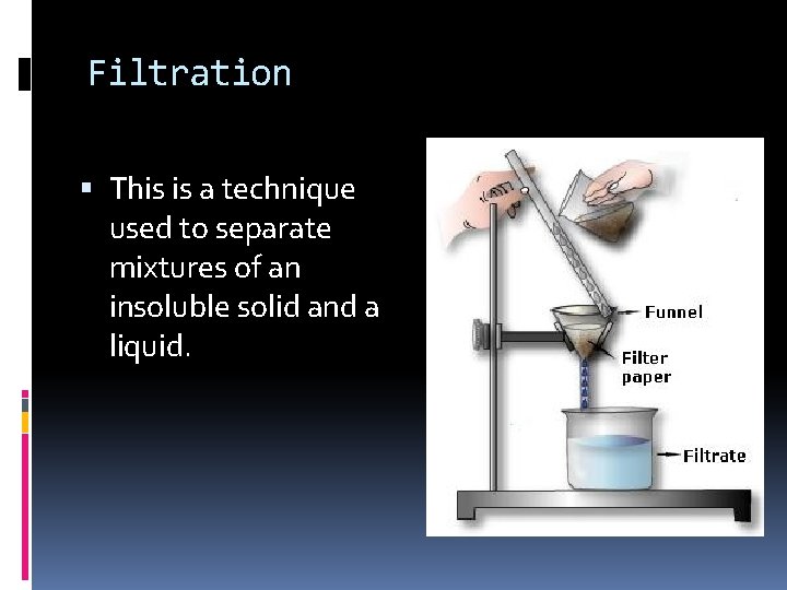Filtration This is a technique used to separate mixtures of an insoluble solid and