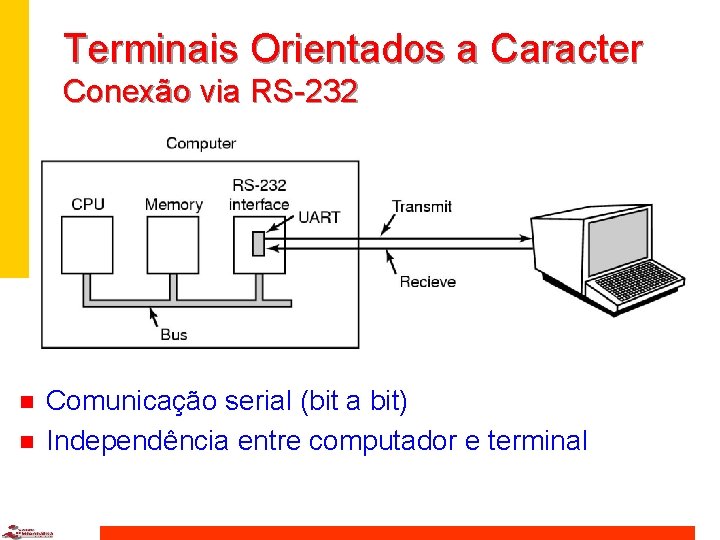 Terminais Orientados a Caracter Conexão via RS-232 n n Comunicação serial (bit a bit)