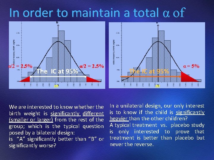 In order to maintain a total α of 5% α/2 = 2. 5% The In order to maintain a total α of 5% α/2 = 2. 5% The
