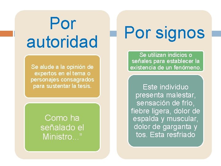 Por autoridad Se alude a la opinión de expertos en el tema o personajes