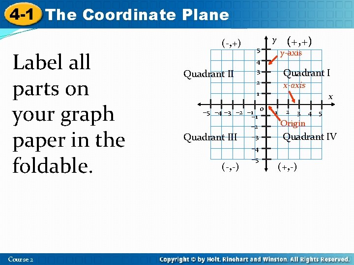 4 -1 The Coordinate Plane Label all parts on your graph paper in the 4 -1 The Coordinate Plane Label all parts on your graph paper in the