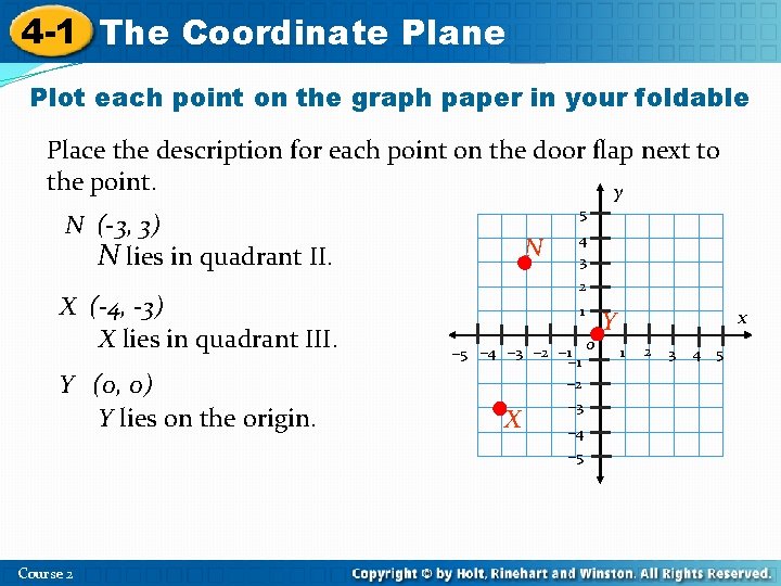 4 -1 The Insert Lesson Title Here Coordinate Plane Plot each point on the 4 -1 The Insert Lesson Title Here Coordinate Plane Plot each point on the