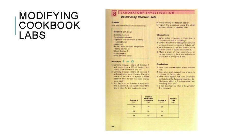 MODIFYING COOKBOOK LABS 