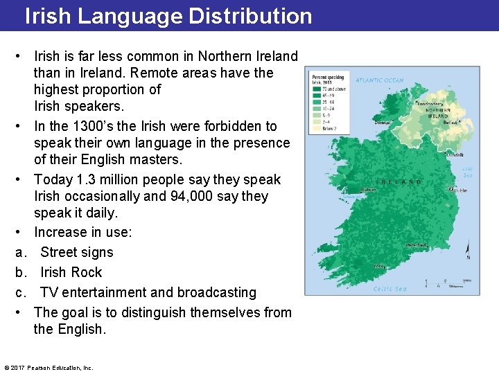 Irish Language Distribution • Irish is far less common in Northern Ireland than in