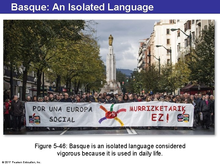 Basque: An Isolated Language Figure 5 -46: Basque is an isolated language considered vigorous